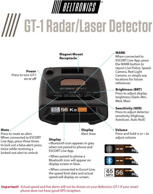 Beltronics GT-1 - Image 5